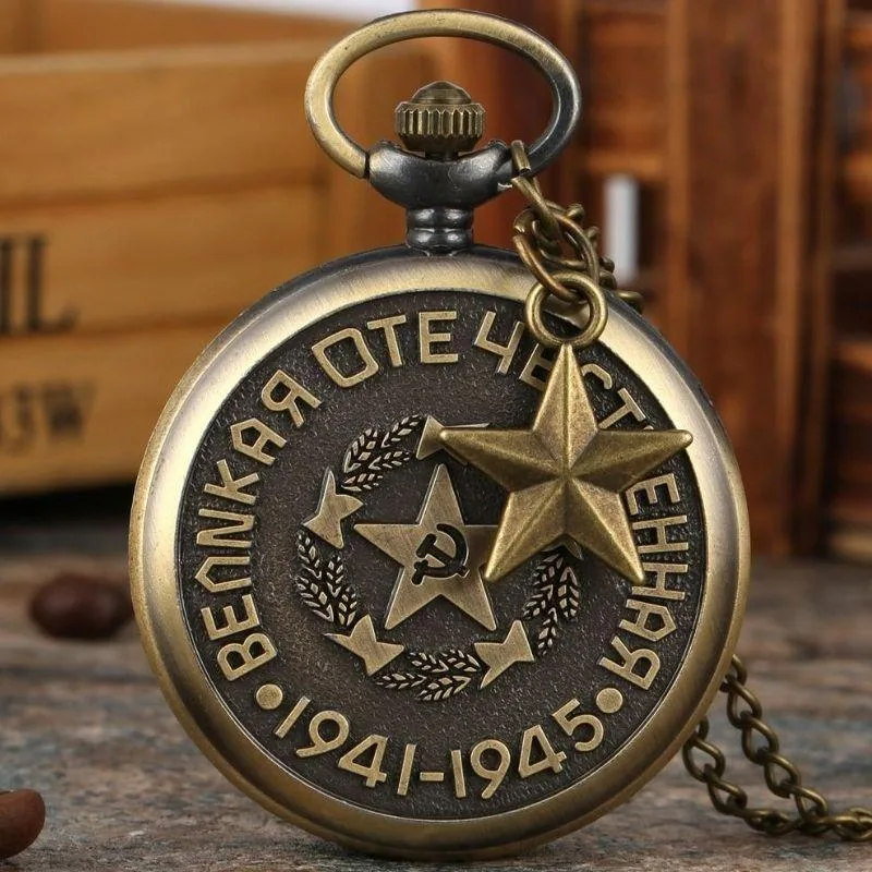 Aanzicht 4 — Zakhorloge – Sovjetstijl stijl