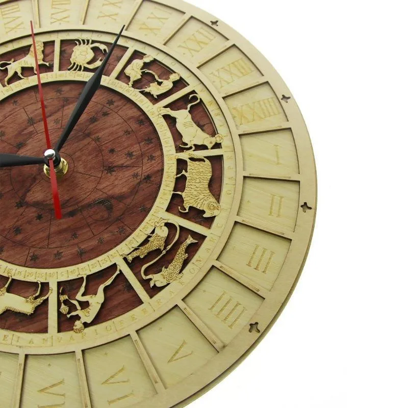 Aanzicht 5 — Steampunk horloge – sterrenbeelden