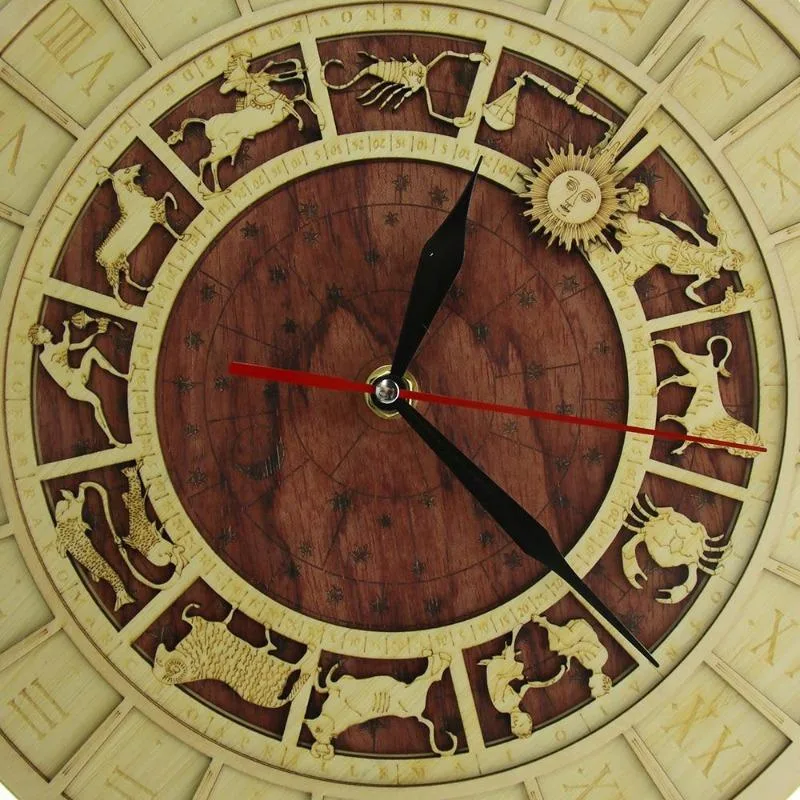 Aanzicht 3 — Steampunk horloge – sterrenbeelden