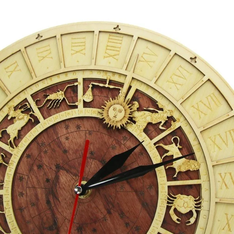 Aanzicht 4 — Steampunk horloge – sterrenbeelden