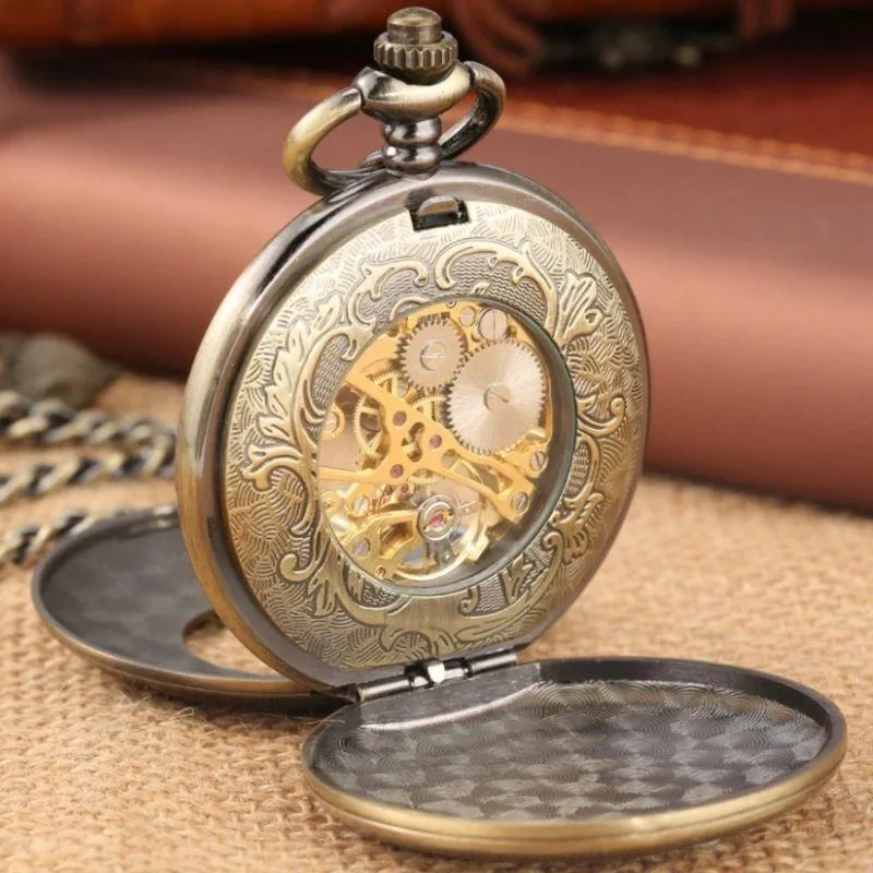 Aanzicht 4 — Zakhorloge – retro