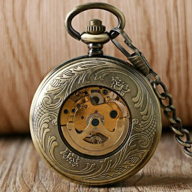 Aanzicht 3 — Zakhorloge – western