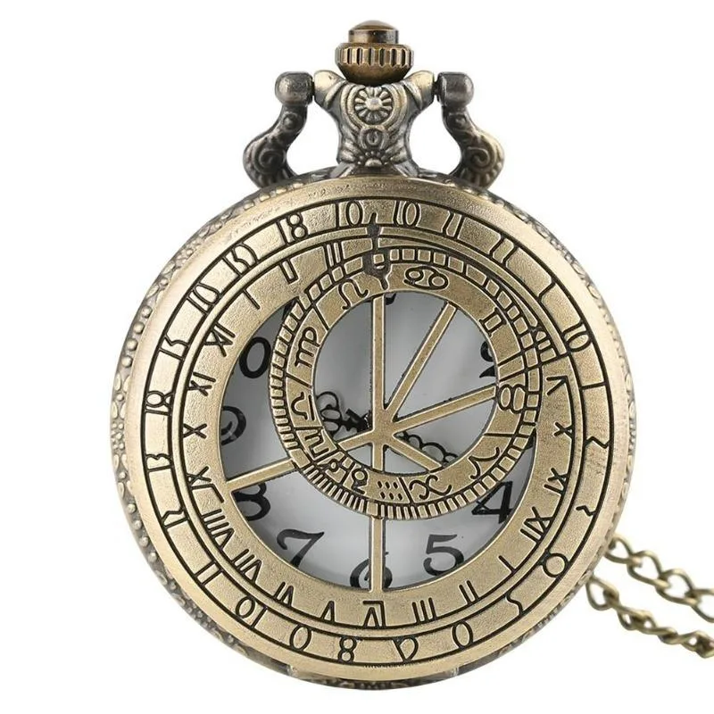 Zakhorloge – astronomisch