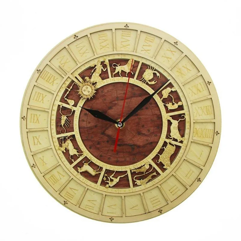 Steampunk horloge – sterrenbeelden Steampunk horloge – sterrenbeelden