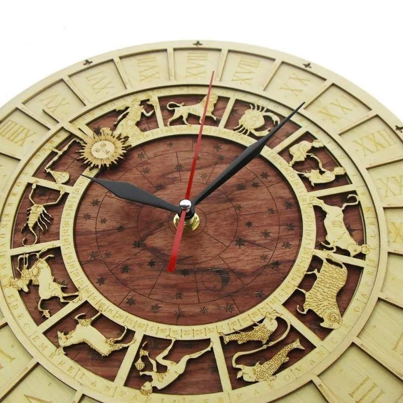 Aanzicht 2 — Steampunk horloge – sterrenbeelden