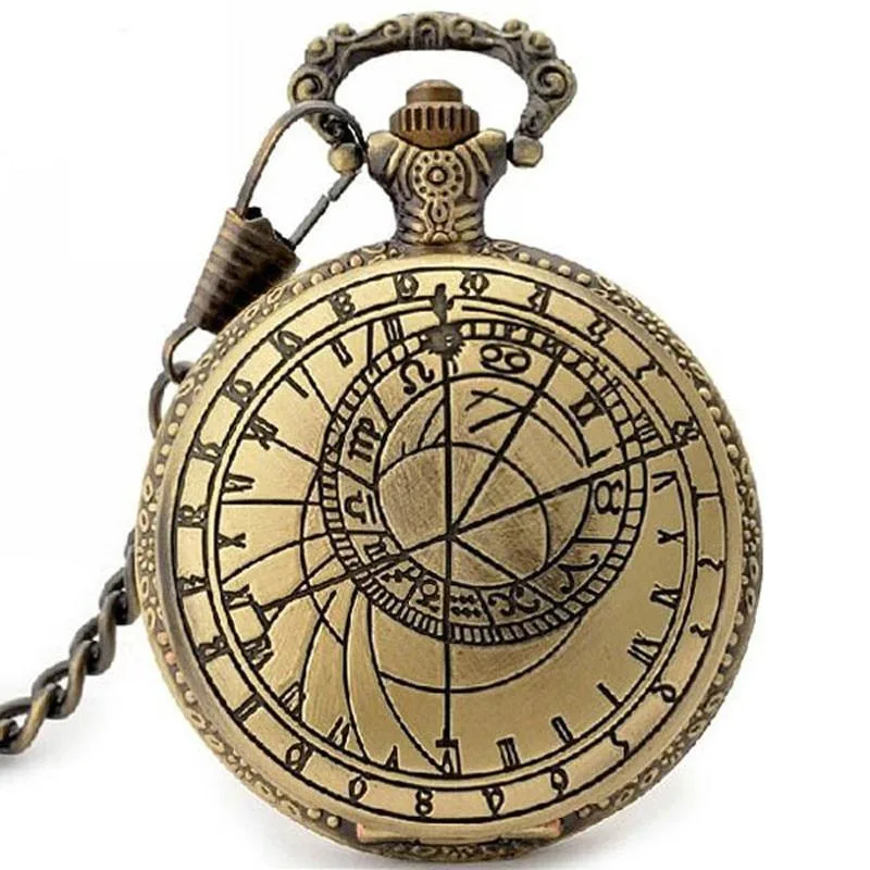 Aanzicht 4 — Zakhorloge – astronomisch